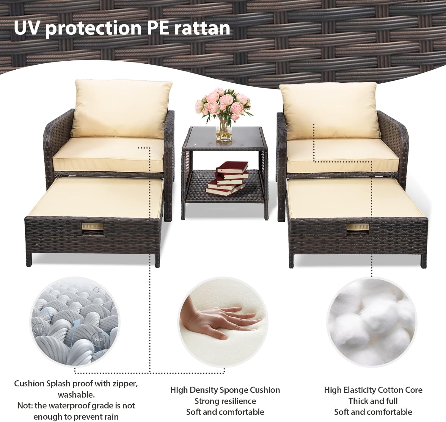 LEVELEVE Balcony Furniture 5 Piece Patio Conversation Set, PE Wicker Rattan Outdoor Lounge Chairs with Soft Cushions 2 Ottoman&Glass Table for Porch, Lawn-Brown Wicker - Image 5